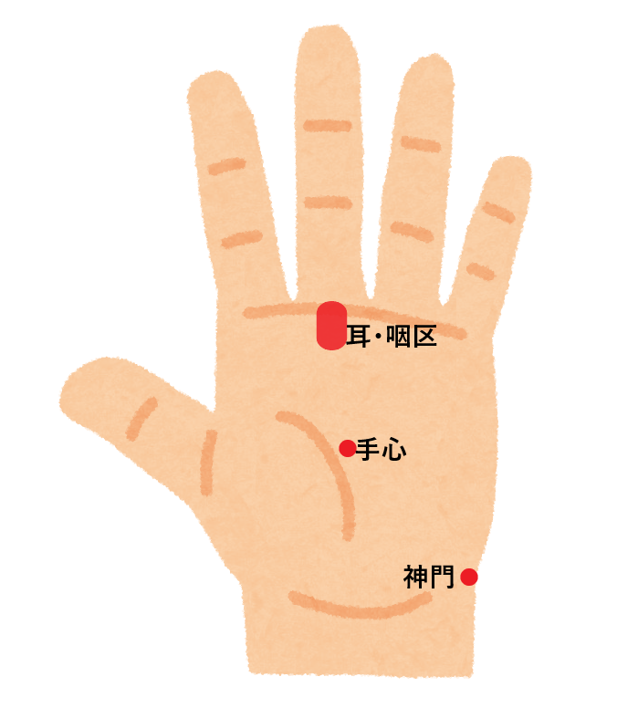 ツボ25：乗り物酔い